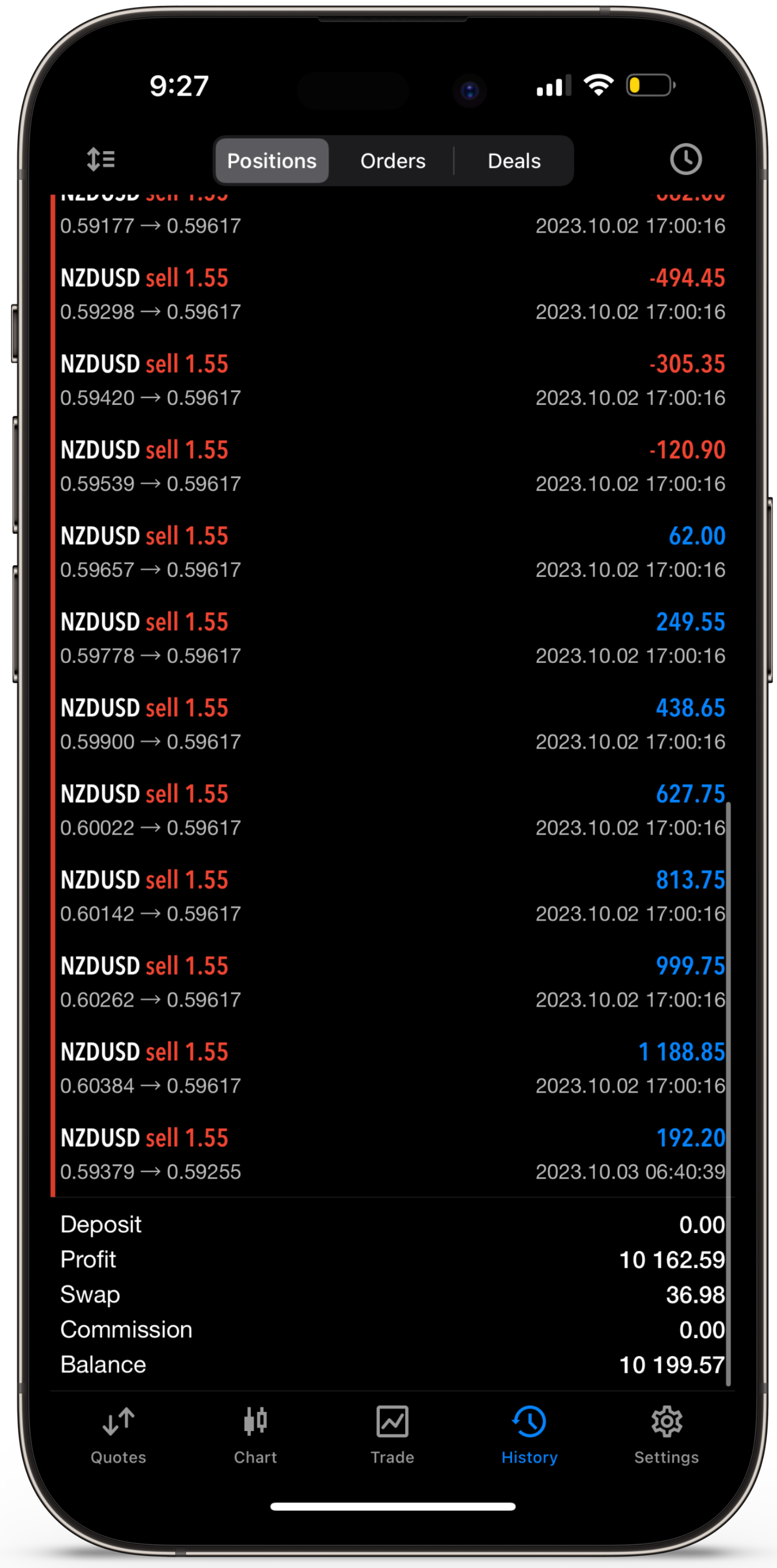 Trading Result - 01.png