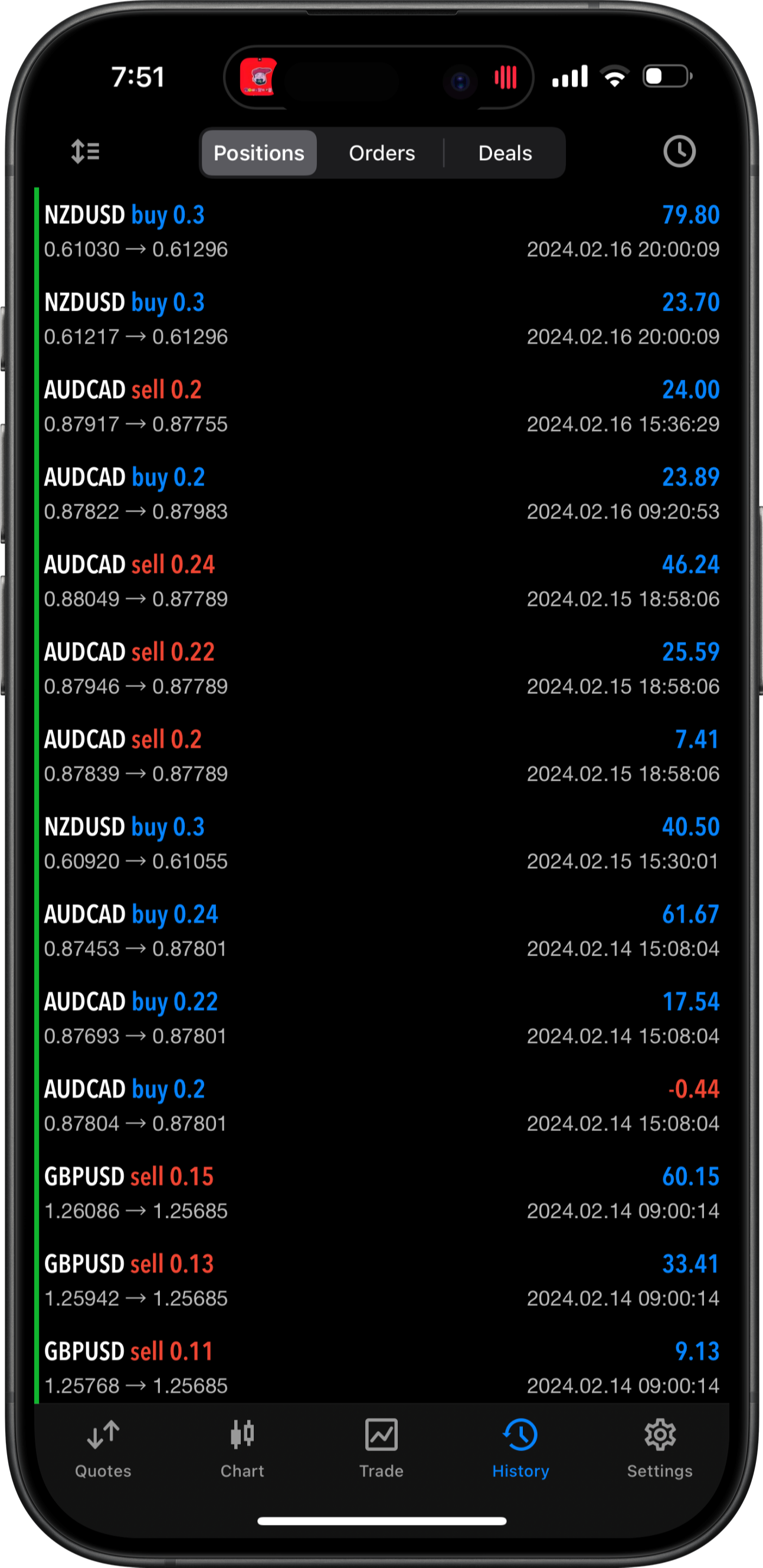 Trading Result - 05.png