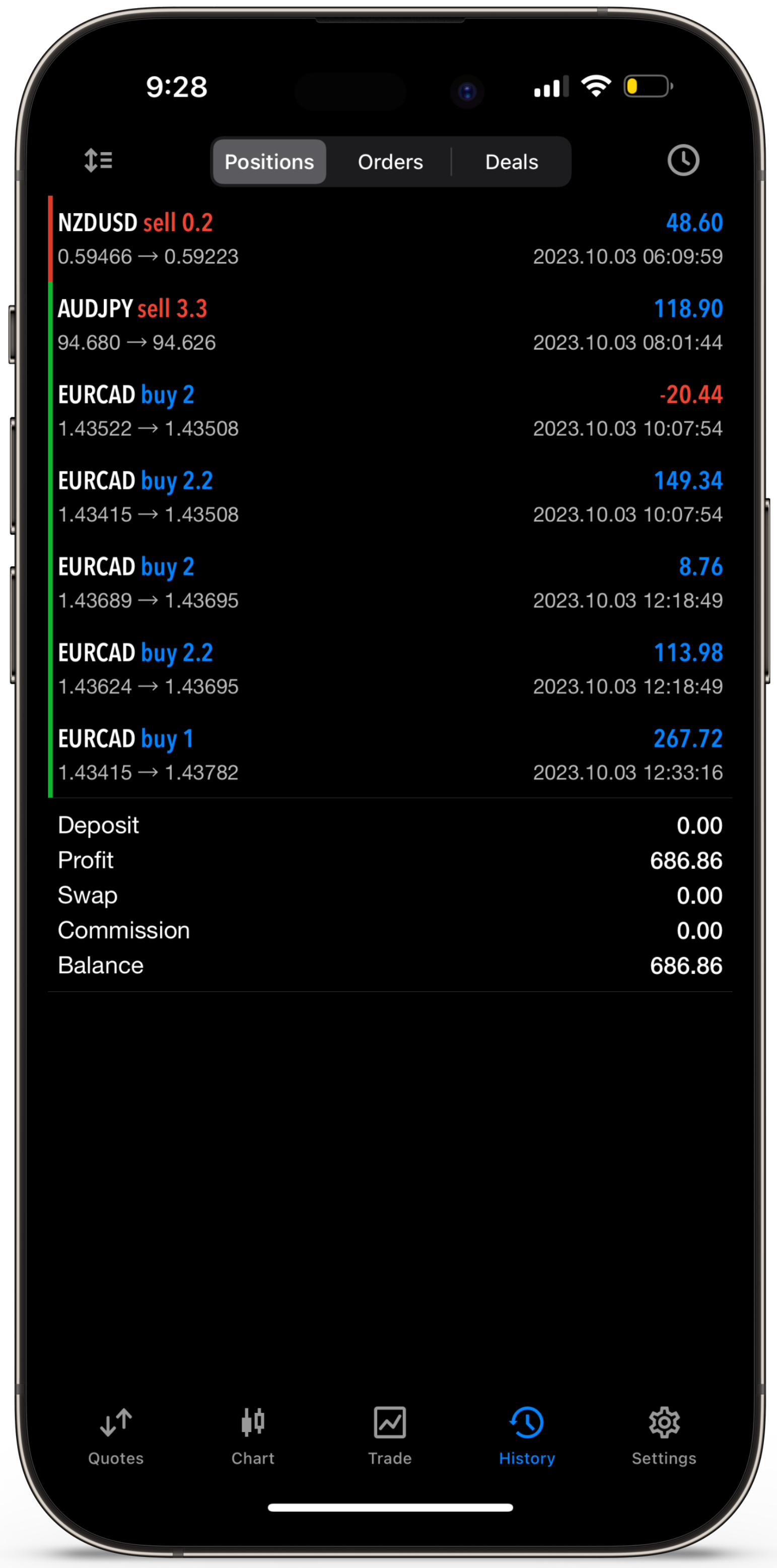 Trading Result - 08.png