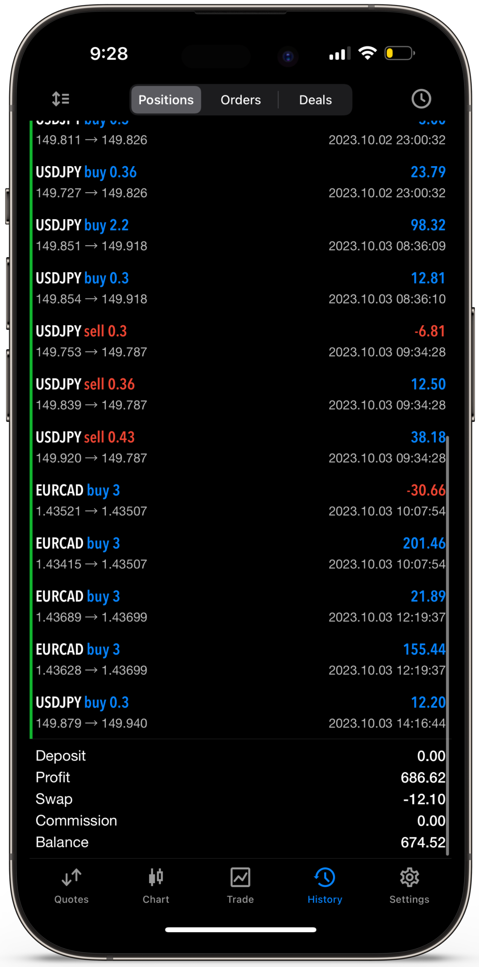 Trading Result - 09.png