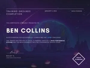 Trading Challenge Success